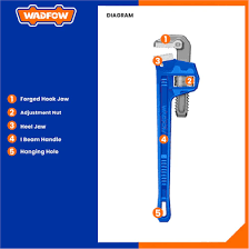 آچار لوله گیر 18 اینچ وادفو کد WPW1118