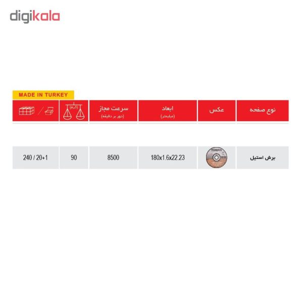 صفحه سنگ برش استیل توسن سایز 180x1.6 میلی متر